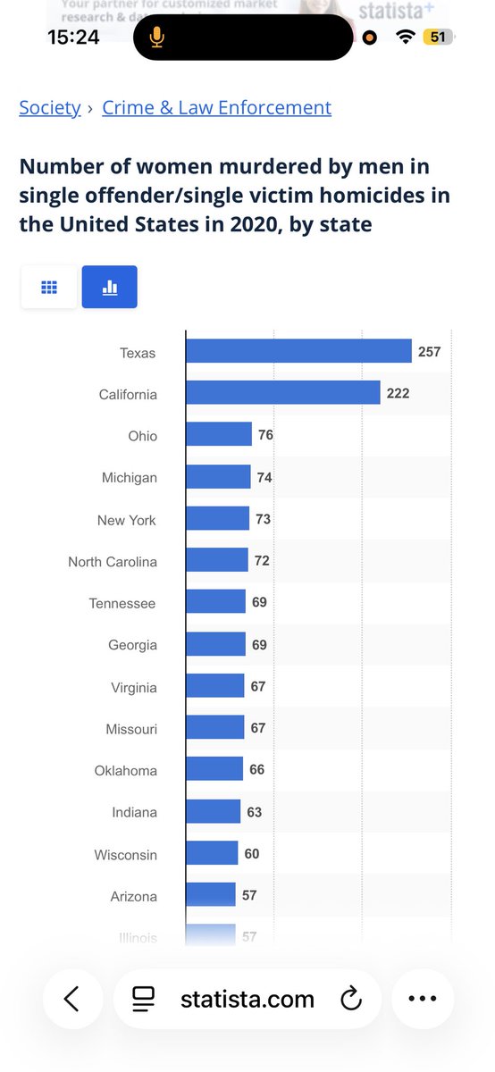 car !!!! tweet media