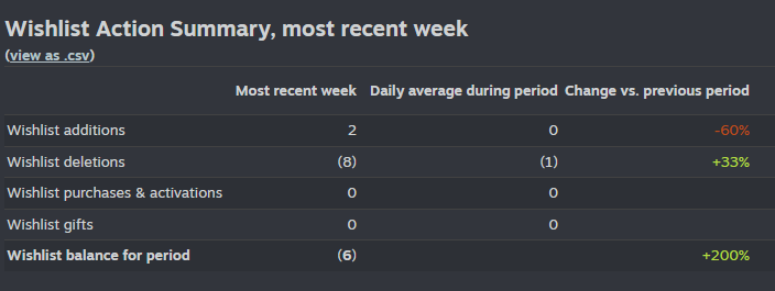 💀 MADHOUSE.GAME ⬅️ PLAY THIS! 🎃 tweet media