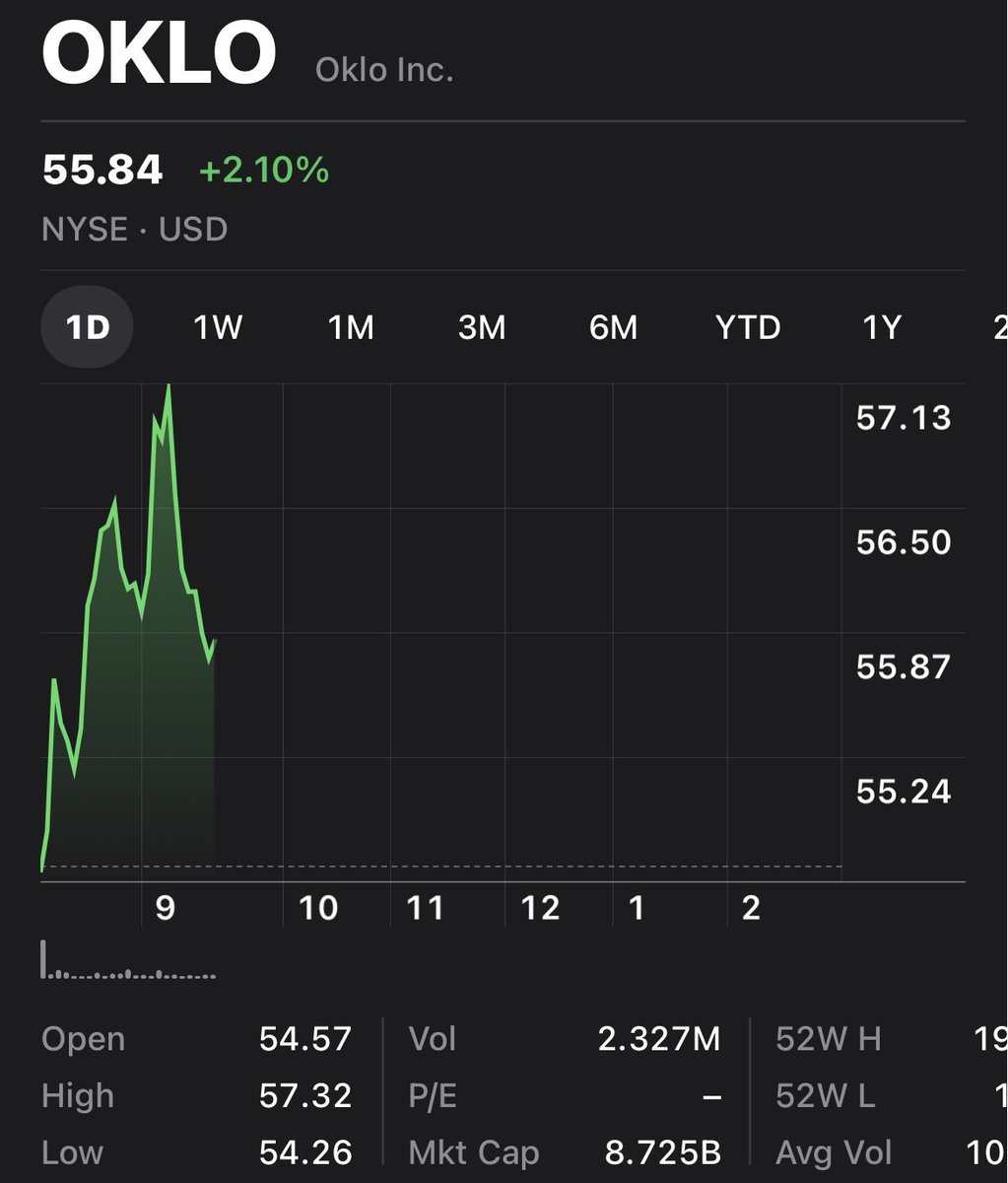 Rog Stocks tweet media