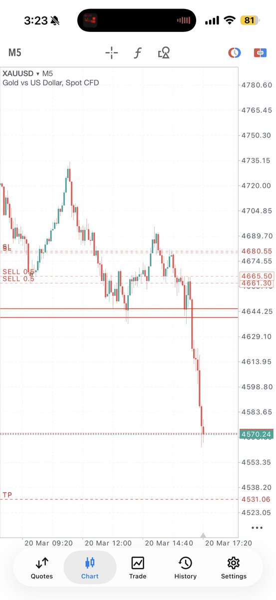 TonySnip3r tweet media
