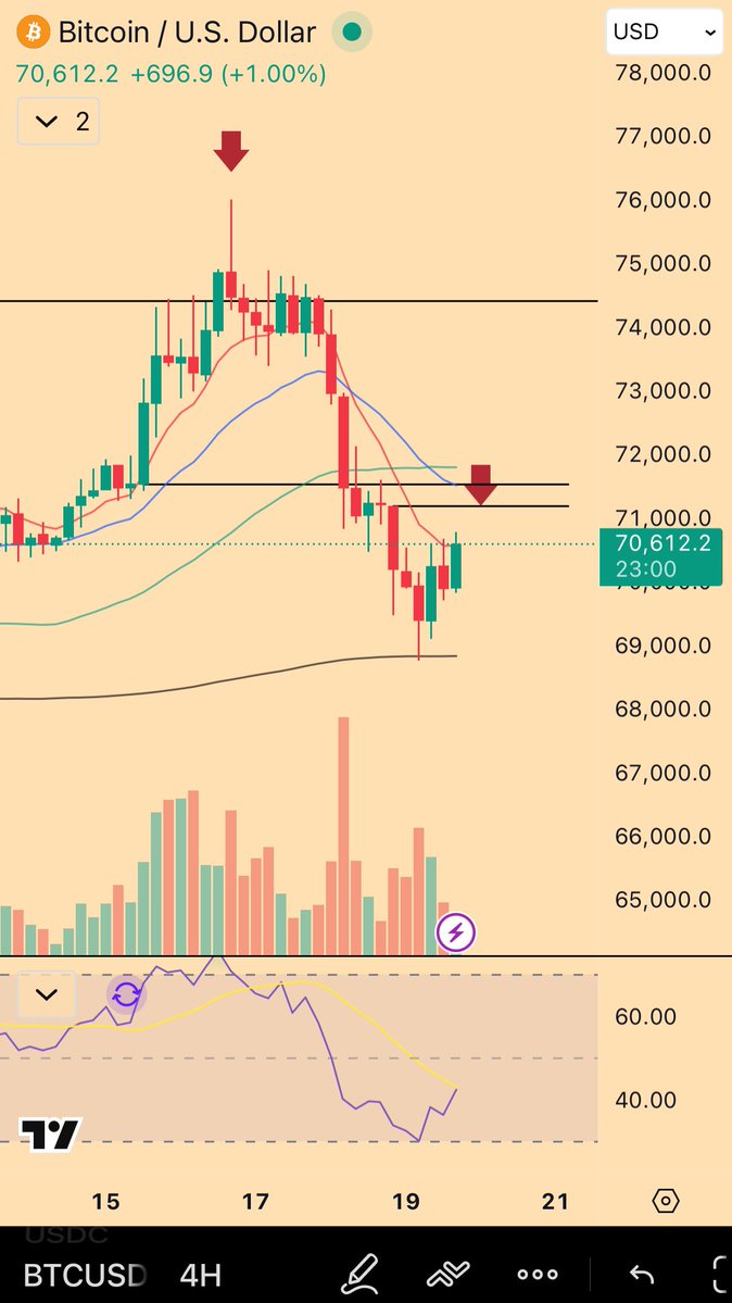 Mandelbrot tweet media