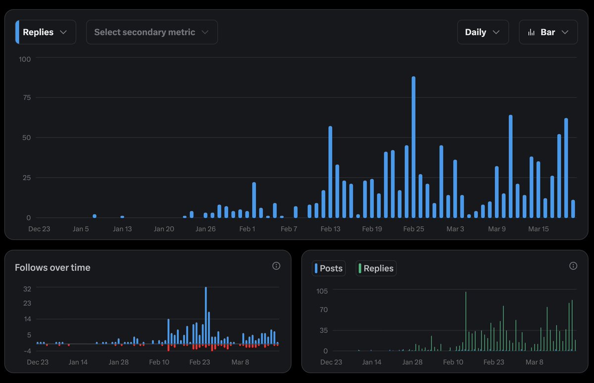 Oskar Więckowicz tweet media