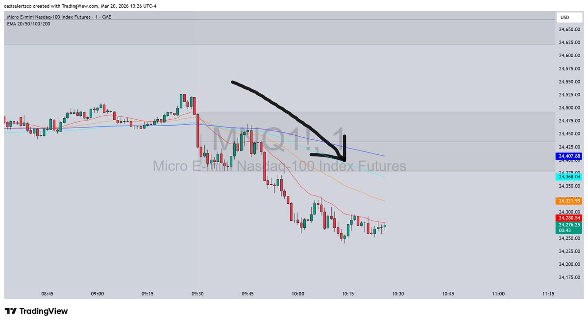 TheTradingChamp tweet media
