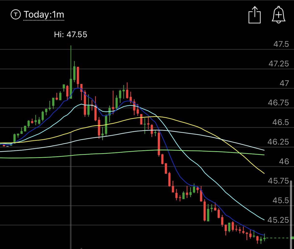 jbulltard tweet media