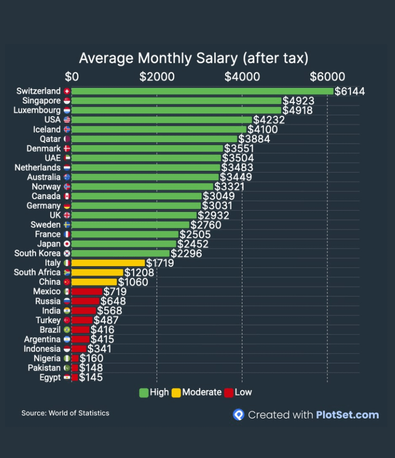 fabiano.sol tweet media