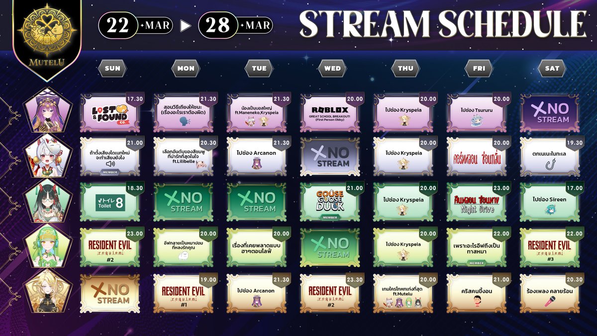 Lumina Project tweet media