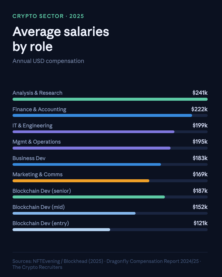 fabiano.sol tweet media