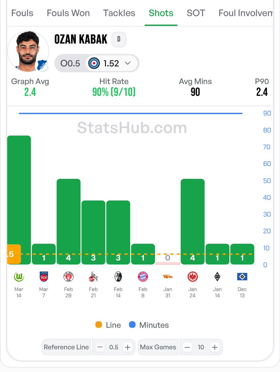 TD Footy Tips tweet media