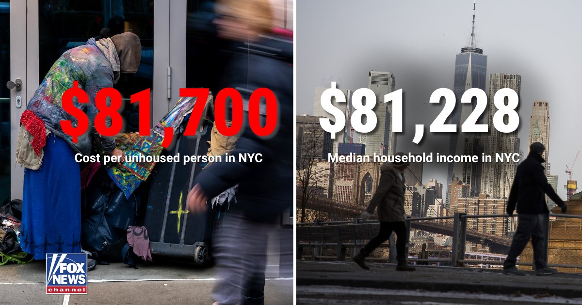 Fox News tweet media