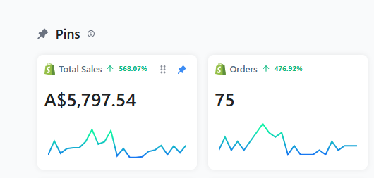 EcomKostnchnko, PHD tweet media