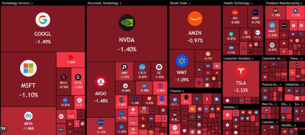 Cryptochris Exchange tweet media
