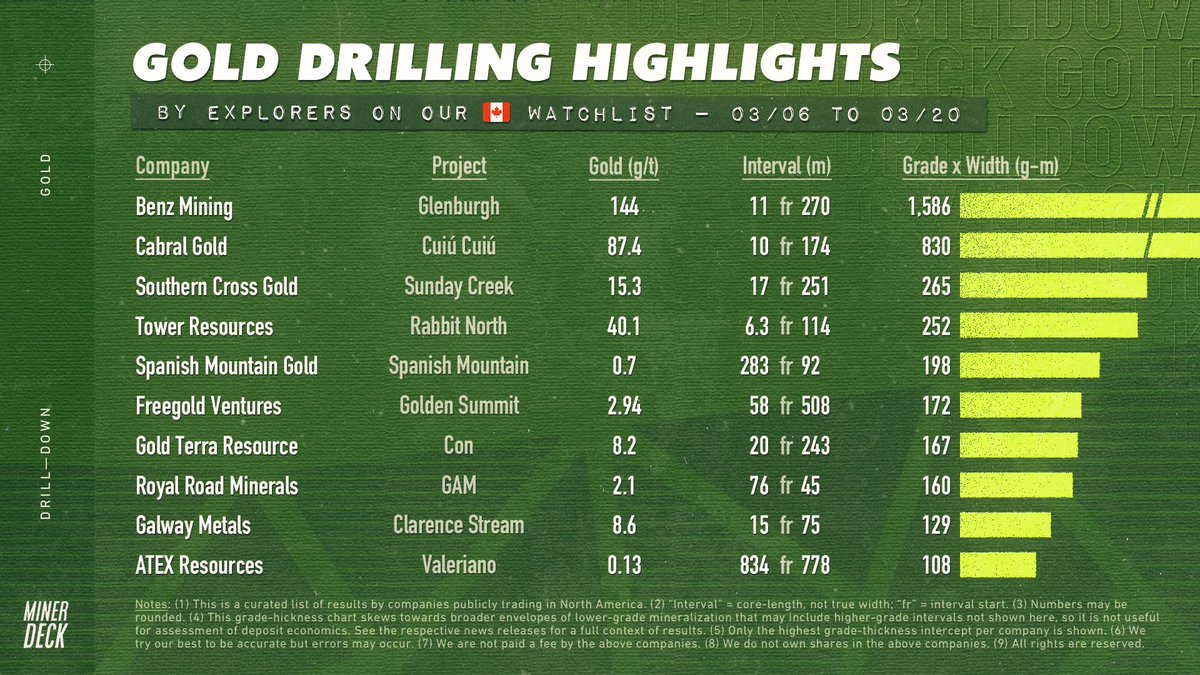MinerDeck tweet media