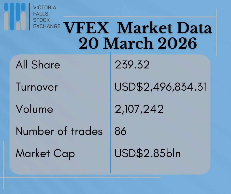 Victoria Falls Stock Exchange tweet media