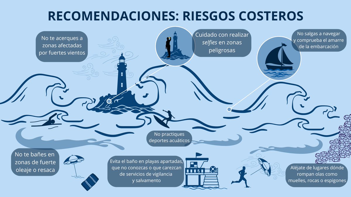 Protección Civil tweet media