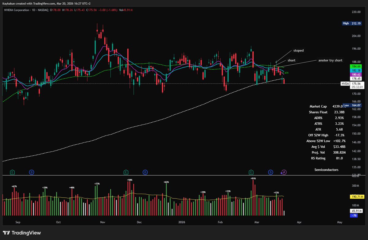 Itay Kakun tweet media