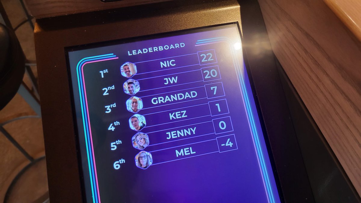 A few of our Team are in London today to represent Wings at the Škoda Retailer of the Year Awards.

No better way to kick the day off than with a bit of Electric Shuffle.

#WingsSkoda #peterborough