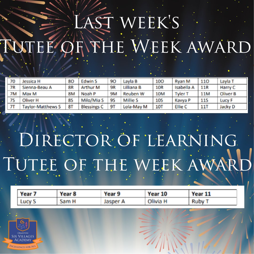 OrmistonSixVillages tweet media