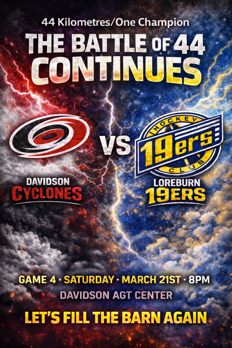 Davidson Cyclones tweet media