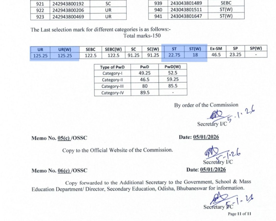 Garvit Sethi tweet media