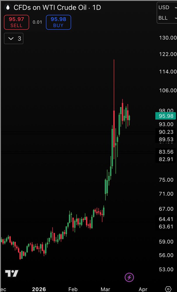Quantifylt tweet media