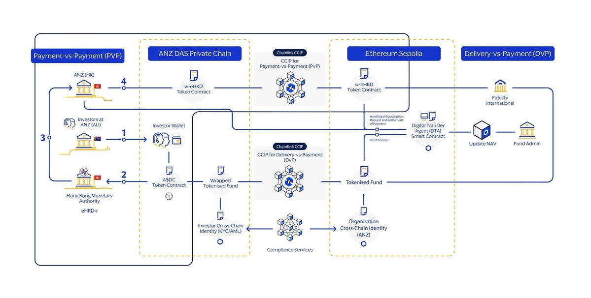 run ⬡ the ⬡ juels tweet media