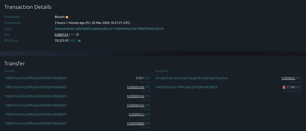 Bitcoin News tweet media