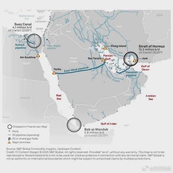 الصين بالعربية tweet media