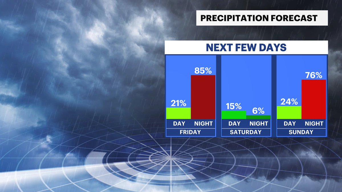 Leanne Byer tweet media