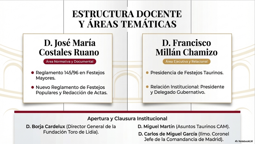 Unión de Presidentes Plazas Toros de España UPTE tweet media