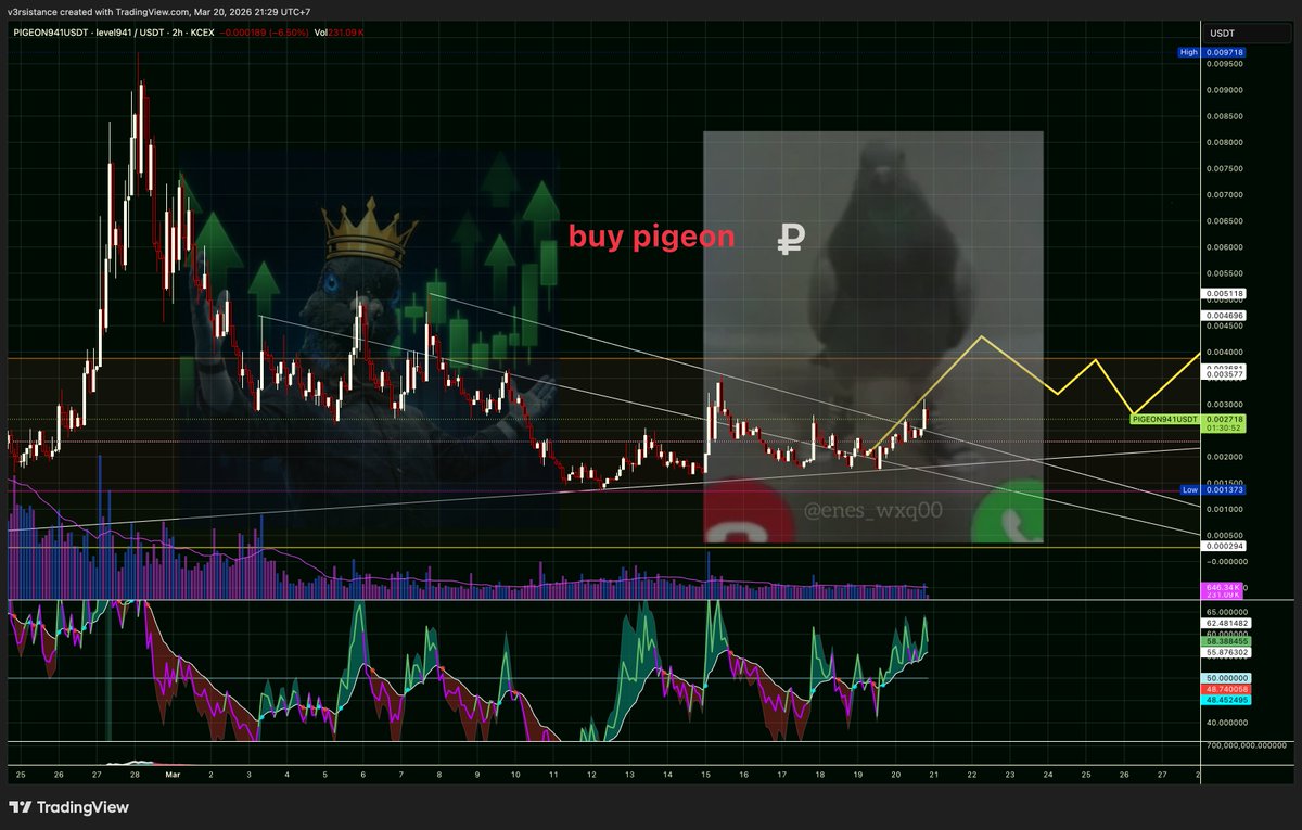 💱🎶🇷🇺🕸️Ⓜ️enac3 🌊🎶®️🌨️ tweet media