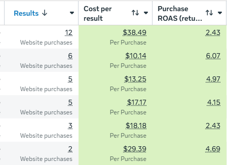 EcomKostnchnko, PHD tweet media