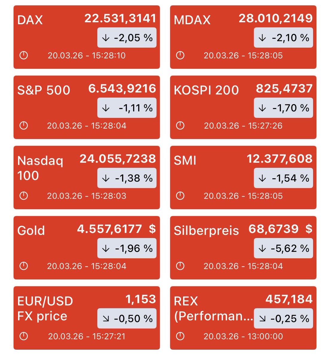 Daniel D. Eckert tweet media