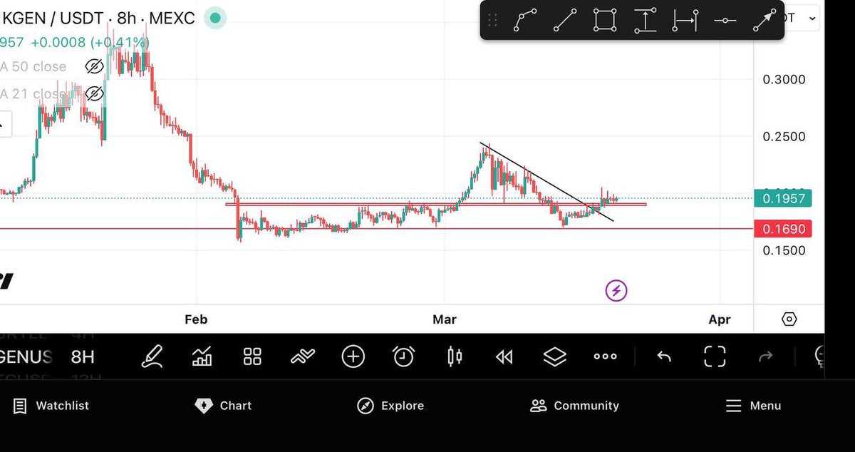 BitcoinHabebe tweet media