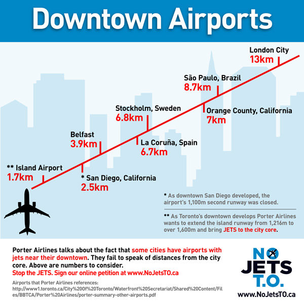 NoJetsTO tweet media