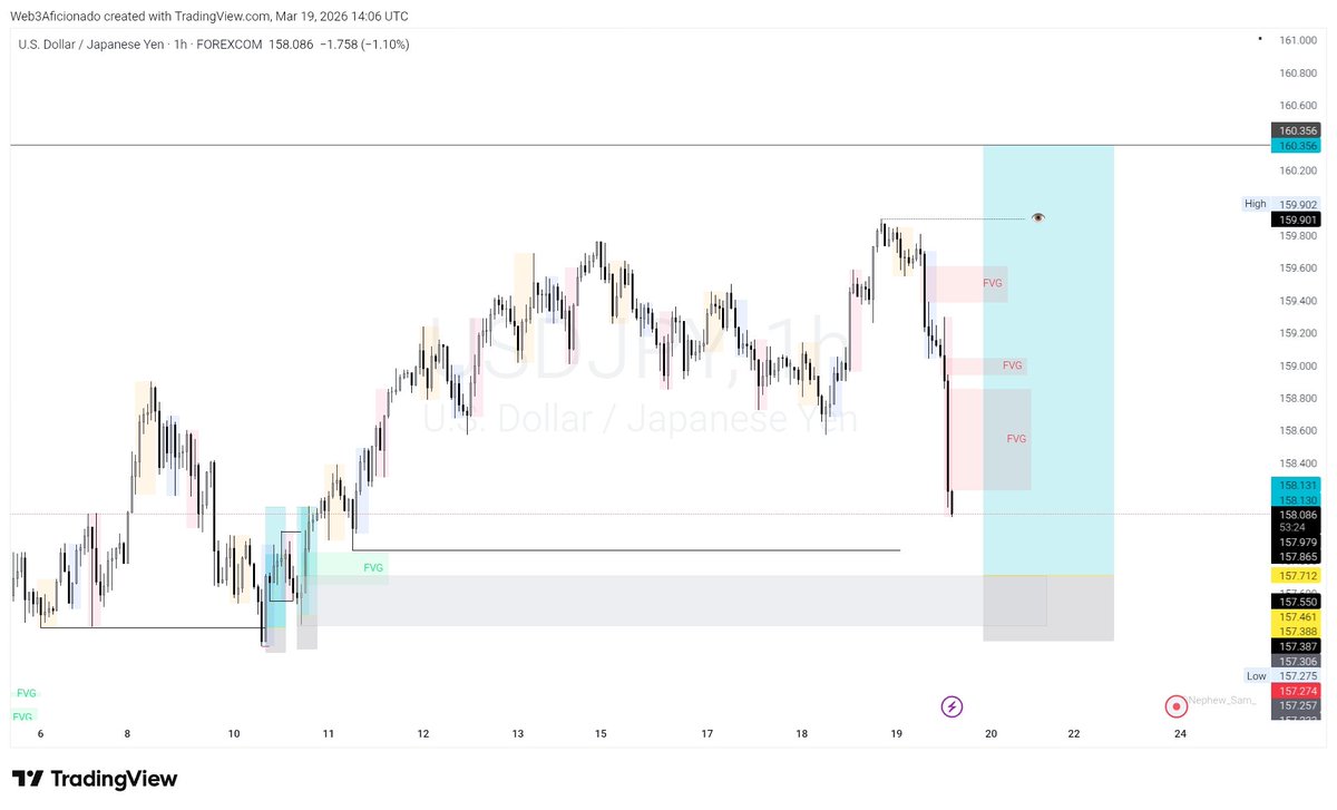 𝕬𝖋𝖎𝖈𝖎𝖔𝖓𝖆𝖉𝖔⚡️ tweet media