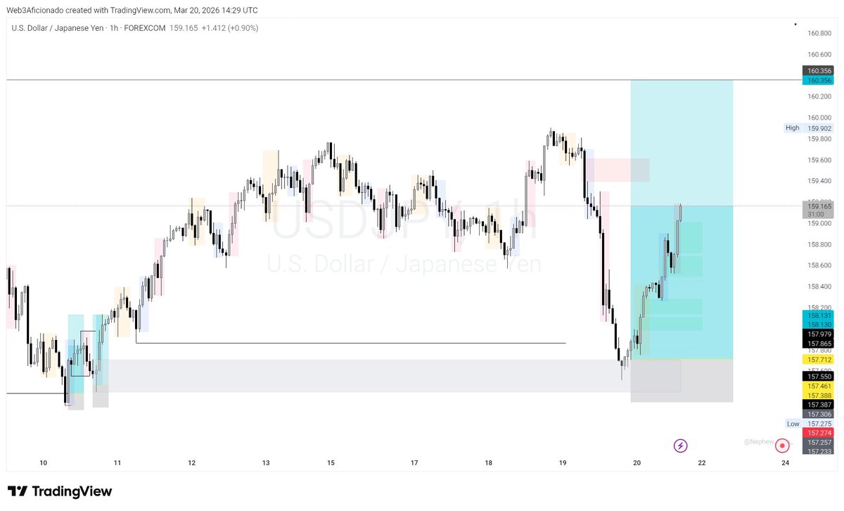 𝕬𝖋𝖎𝖈𝖎𝖔𝖓𝖆𝖉𝖔⚡️ tweet media