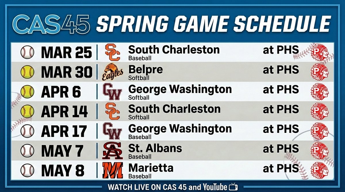 CAS Cable tweet media