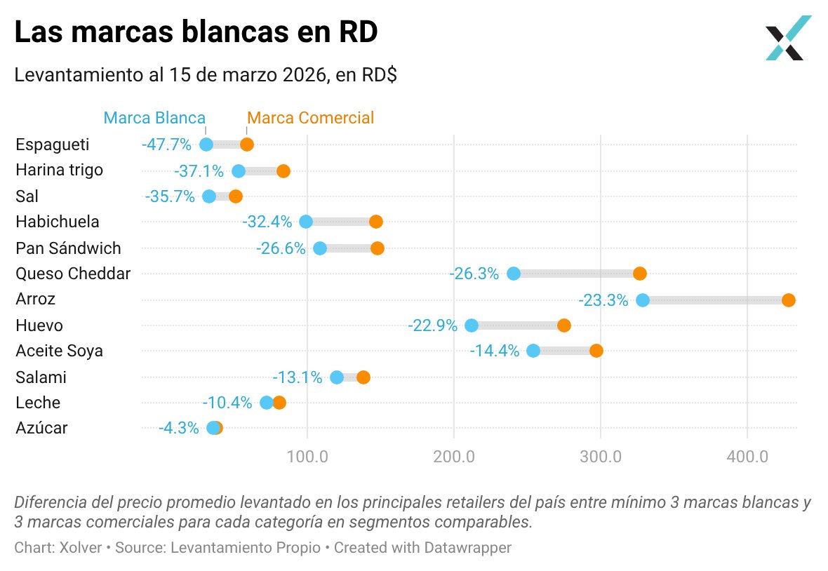 Nassim José Alemany tweet media