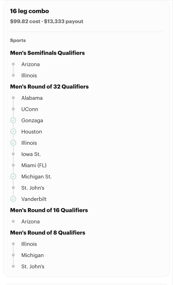 The Original™ tweet media