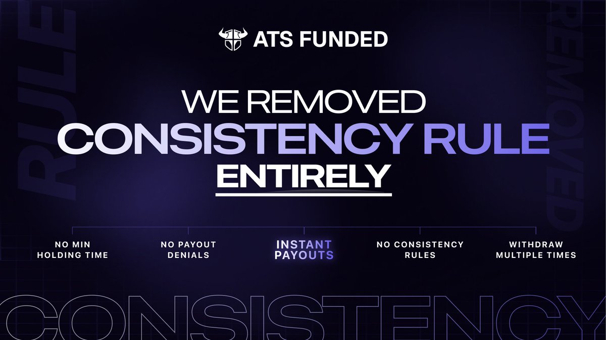 ATS Funded tweet media