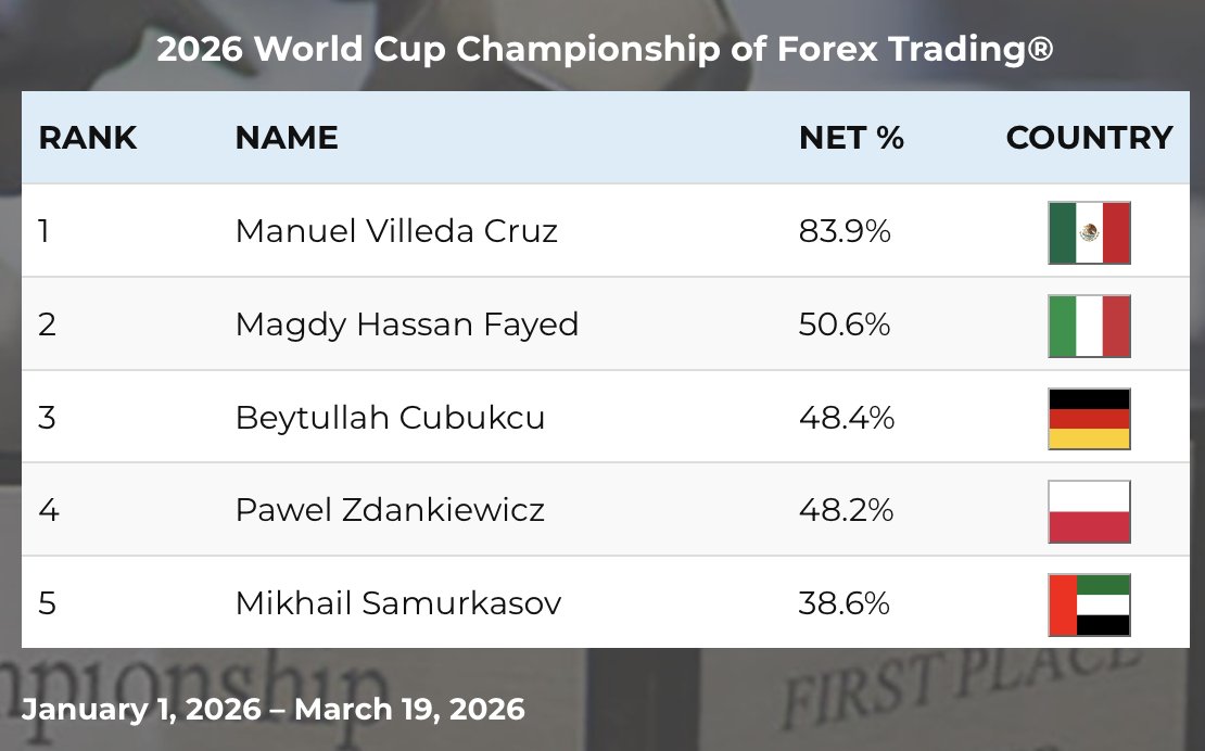 Beytullah C. tweet media
