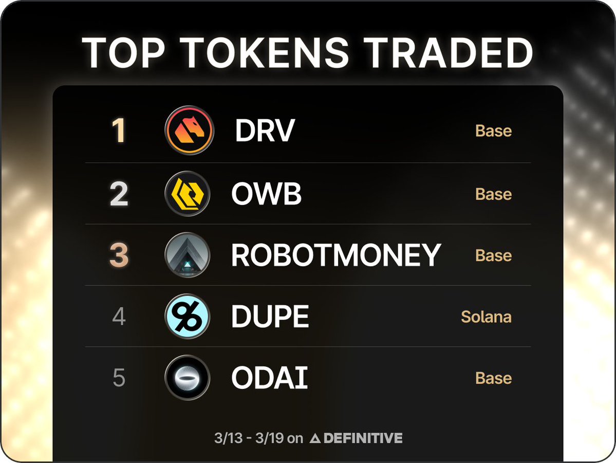 DEFINITIVE tweet media