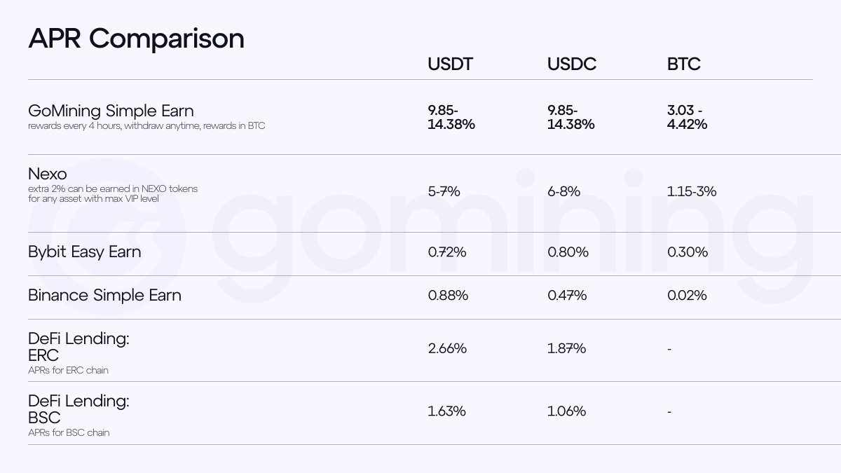 GoMining tweet media