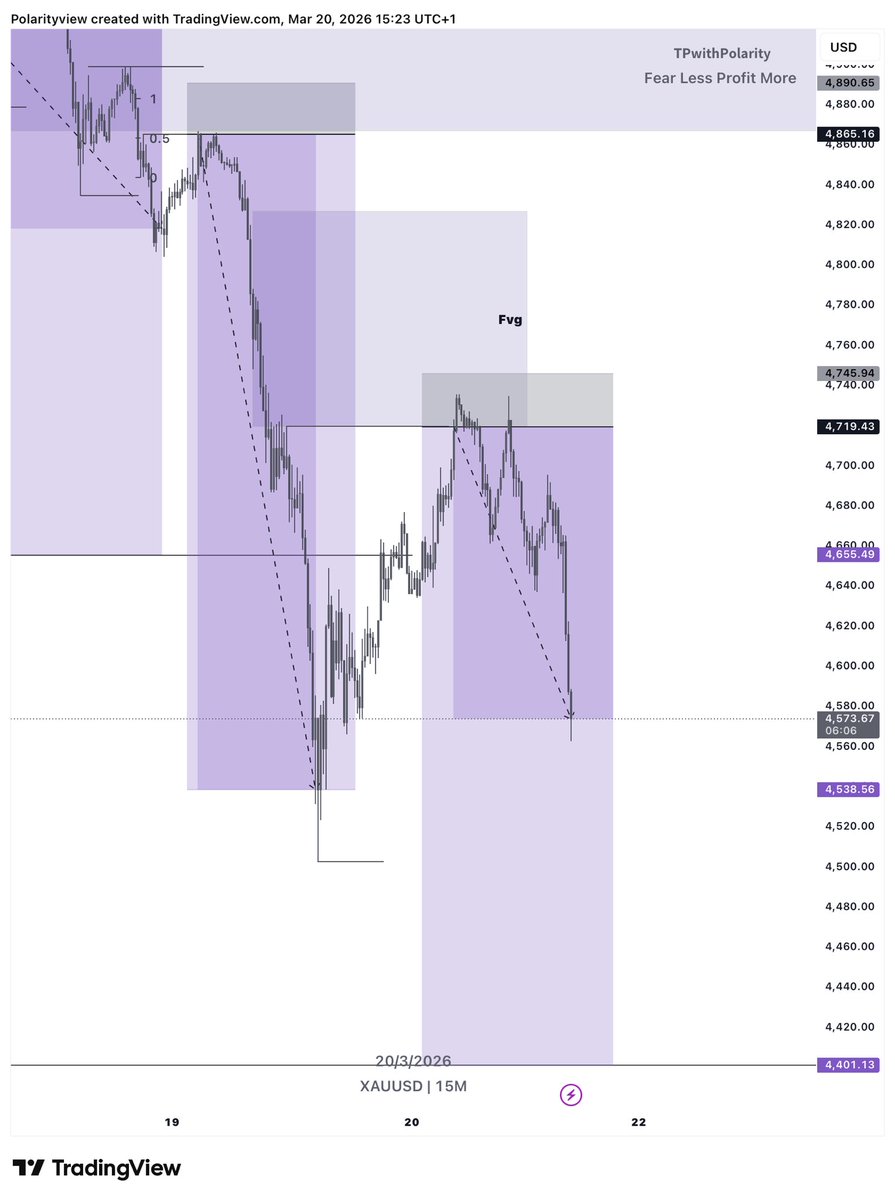 Polarity 유💡 tweet media