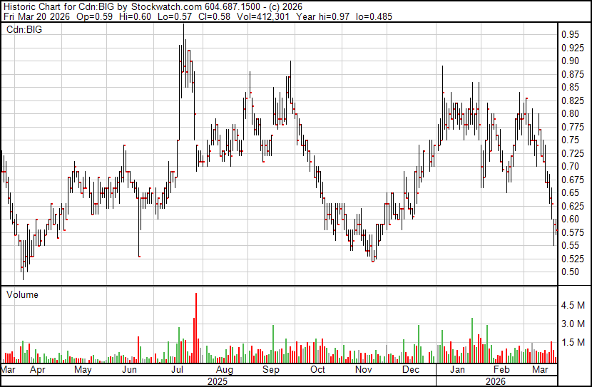 Junior Mining Pro tweet media