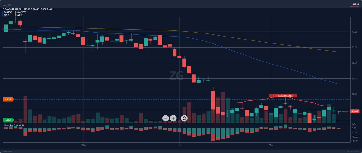 Kate Glushenko tweet media