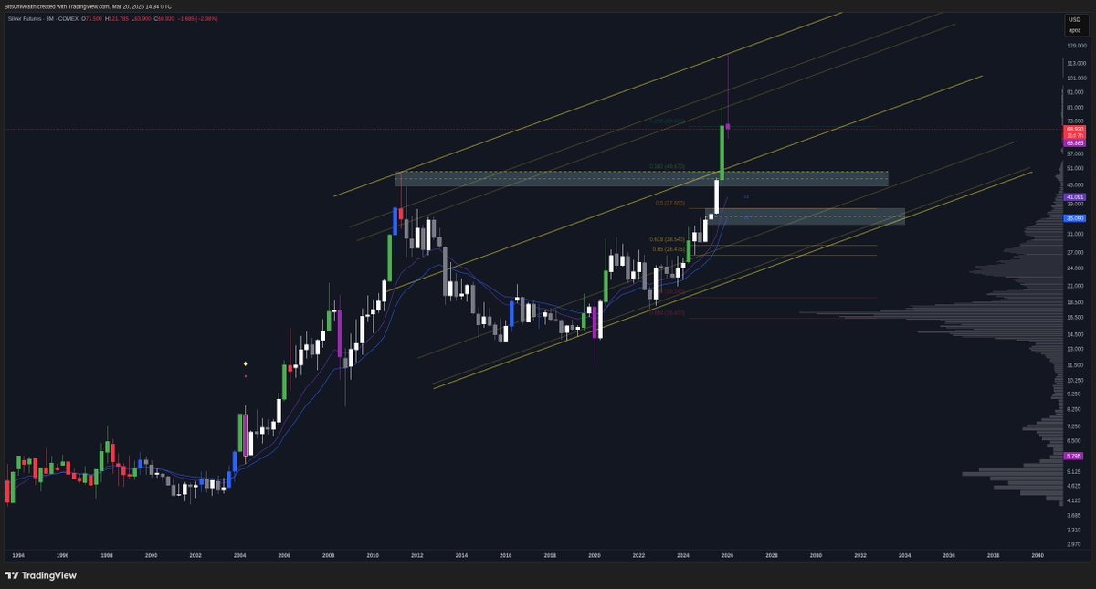 b̾i̾t̾s̾o̾f̾w̾e̾a̾l̾t̾h̾ tweet media