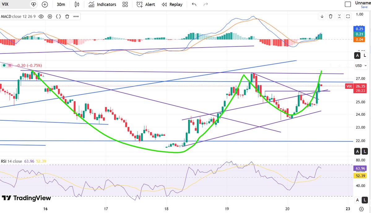 ApexPrognosticator tweet media