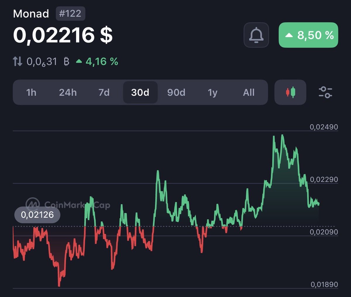 Alex ⨀ tweet media