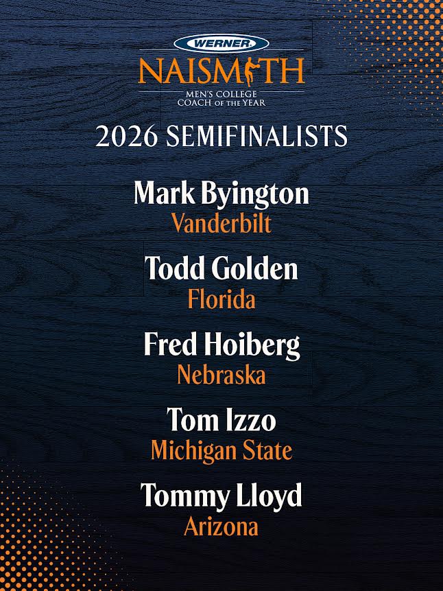 Naismith Awards tweet media